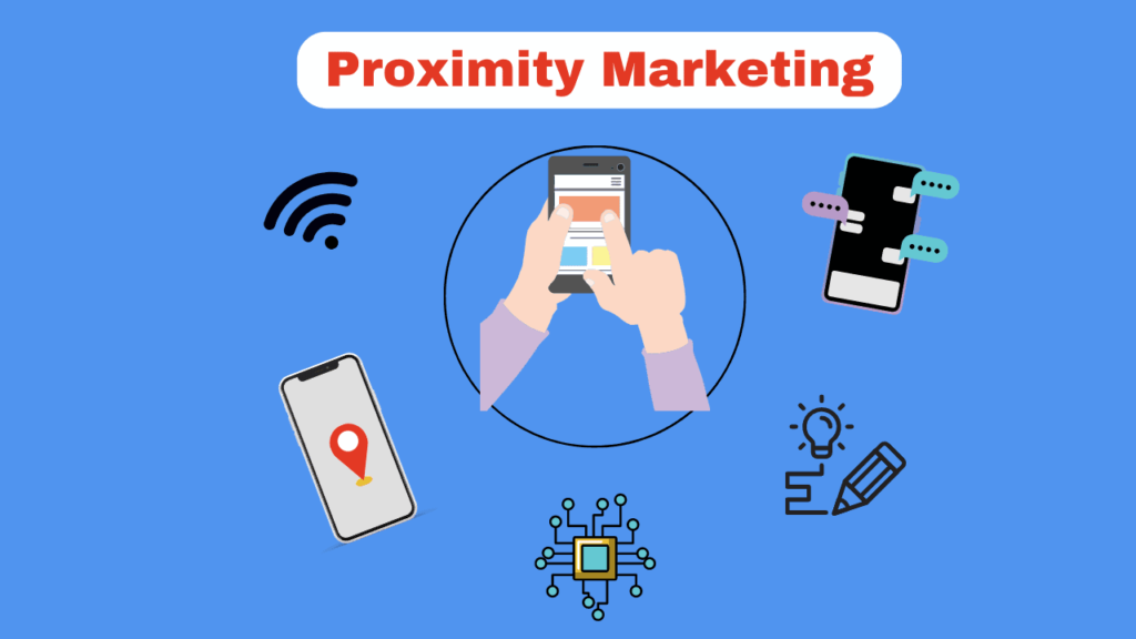 How does proximity marketing work? A Marketing Technology that you need to know
