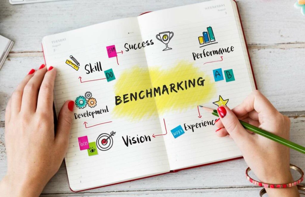Benefits of Benchmarking
